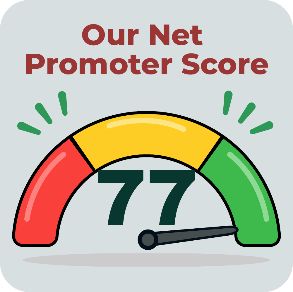 Our Net promoter score 2026 - 77